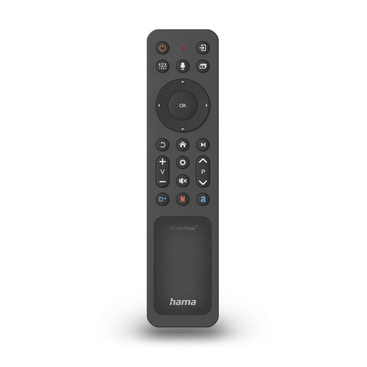 TV, Video und Heimkino