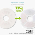 V6H9AB5A36FDD65308EF063A4B46498F0A7R7027066P3