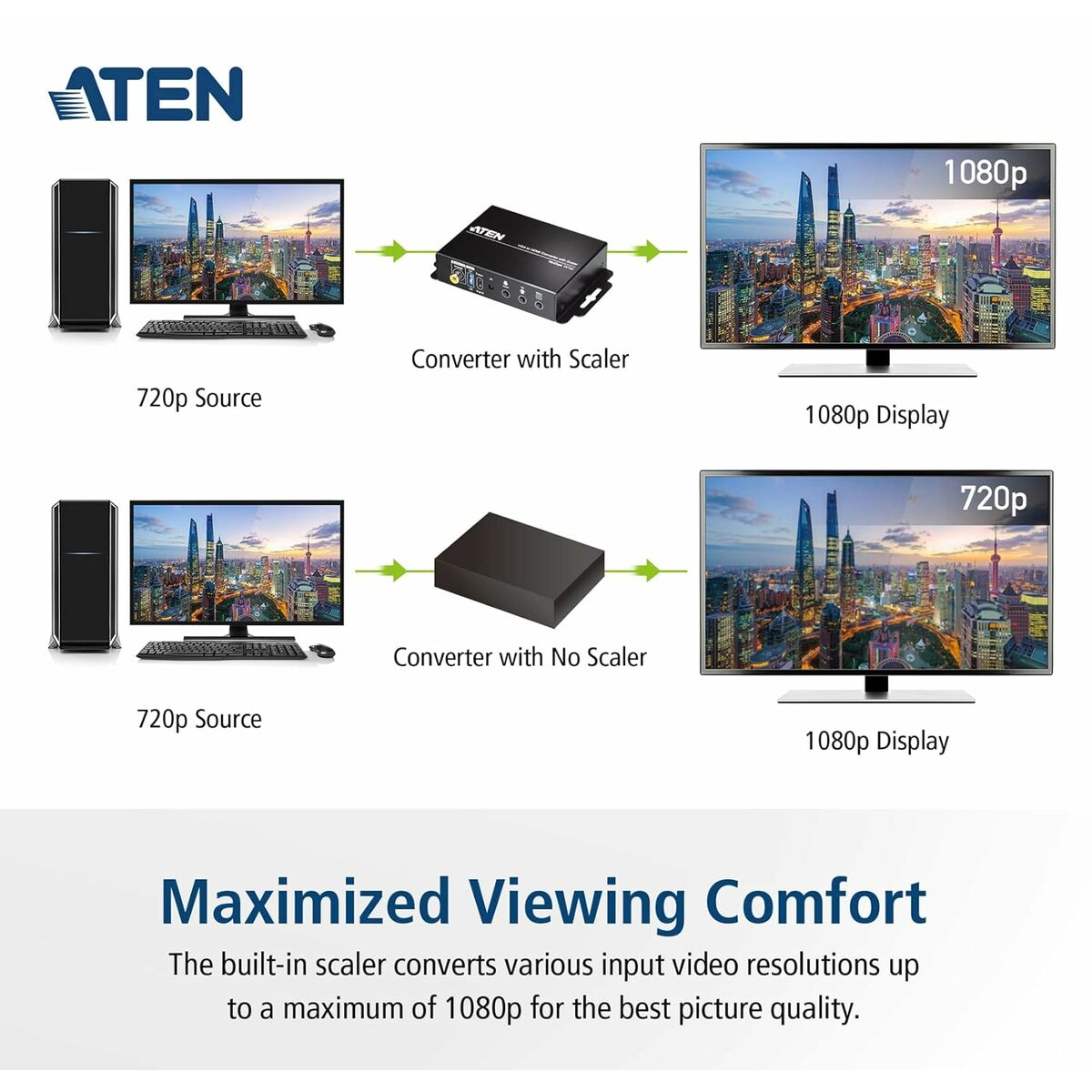 V4HC3ABF8D4D6D34105F927B092A1ED3FDBR7274492P10