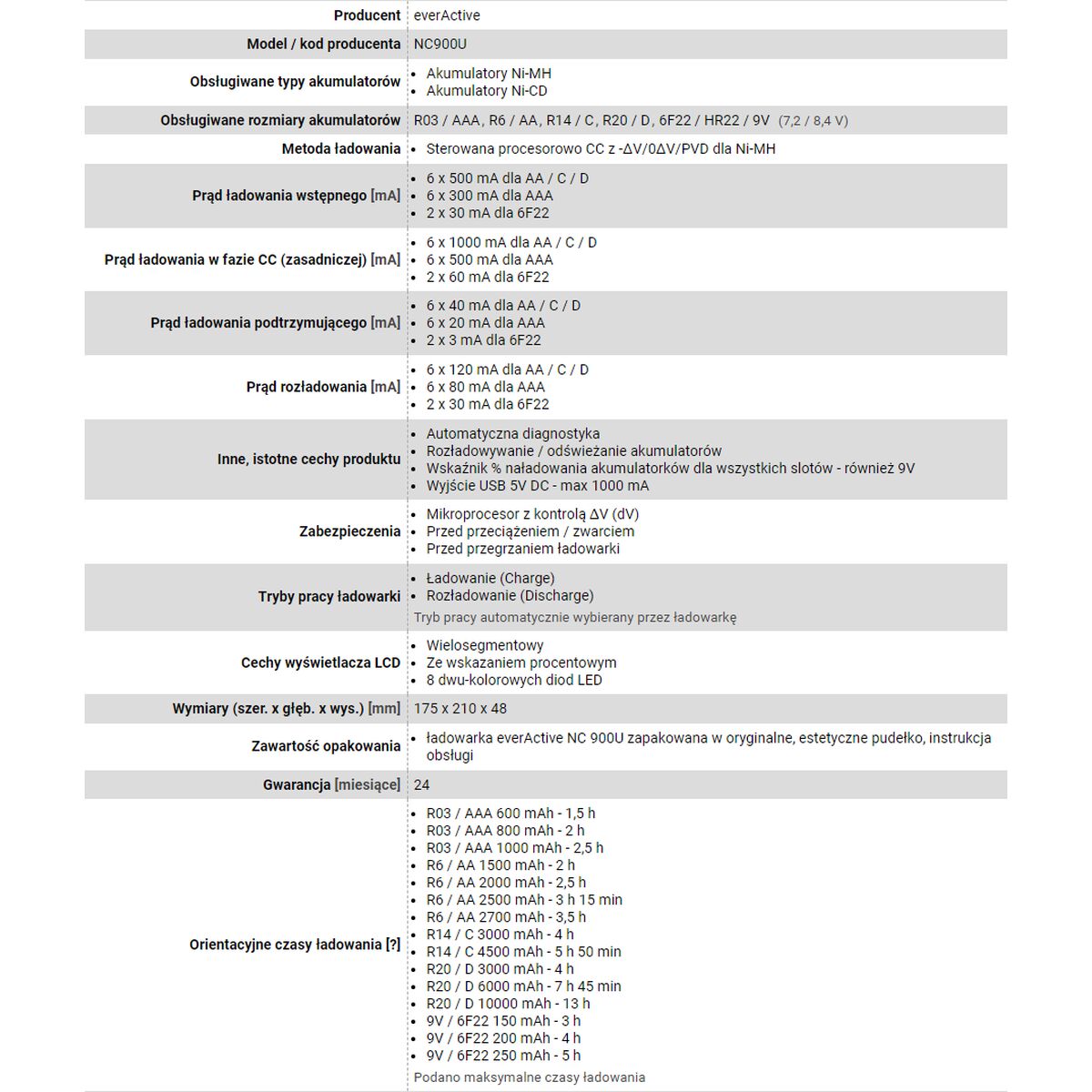 V6HA004492F658A8B13B5CDEB315B7A05BER3952928P6