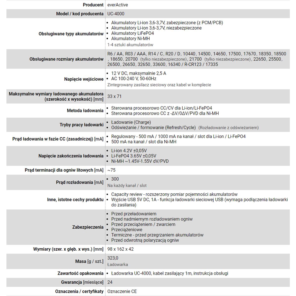 V6H0808ADBC18E91D56E7DED9570D6C81D0R3958363P2