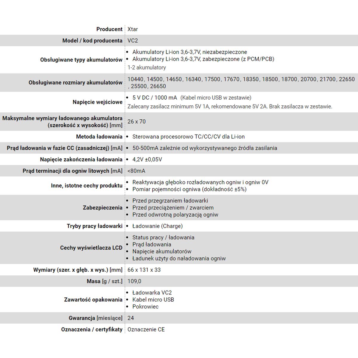 V7H2B2E4819B75A6EAB7F0090A50265266CR6407291P7