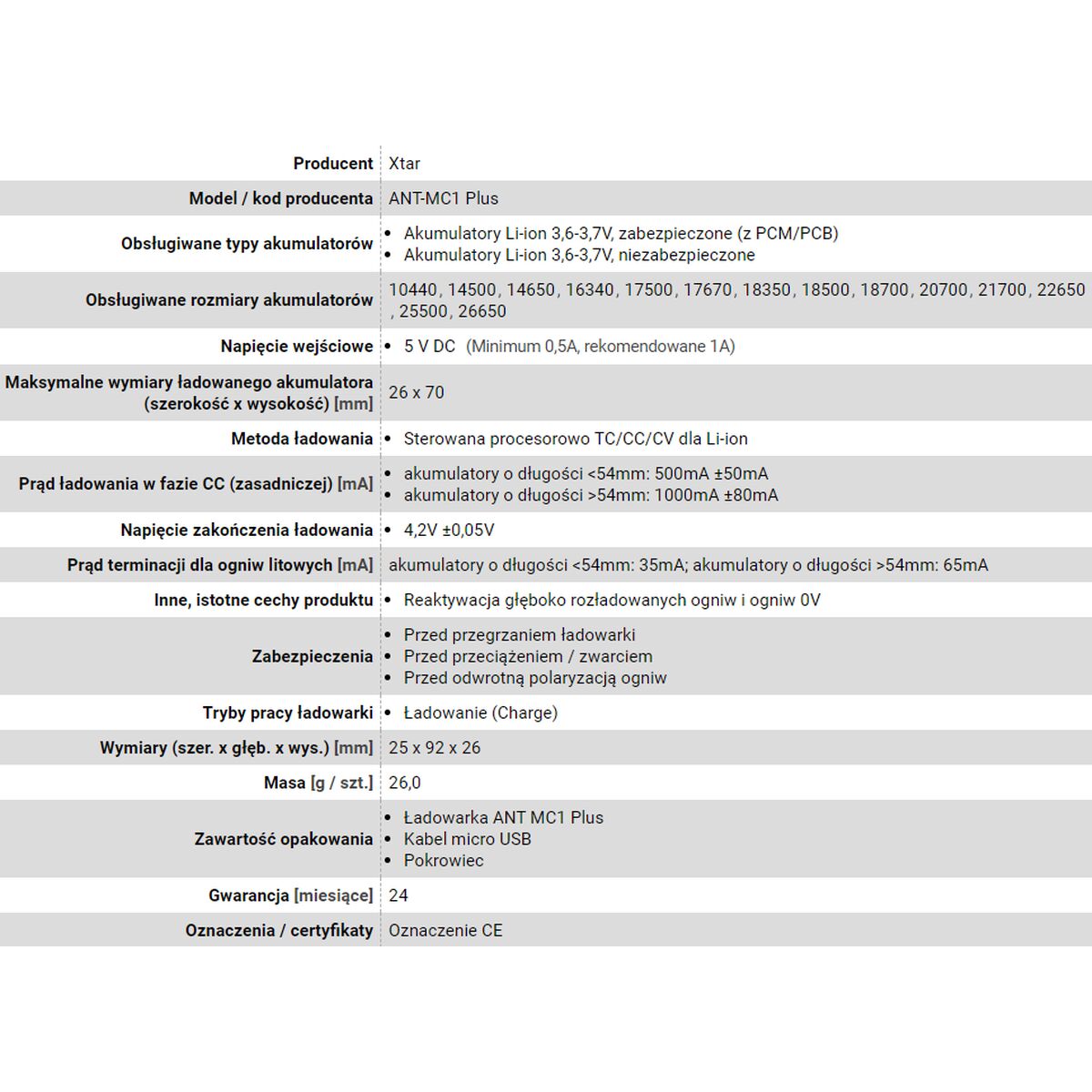 V3HB2071FEA04713C70777912E00C6200A6R6276961P3