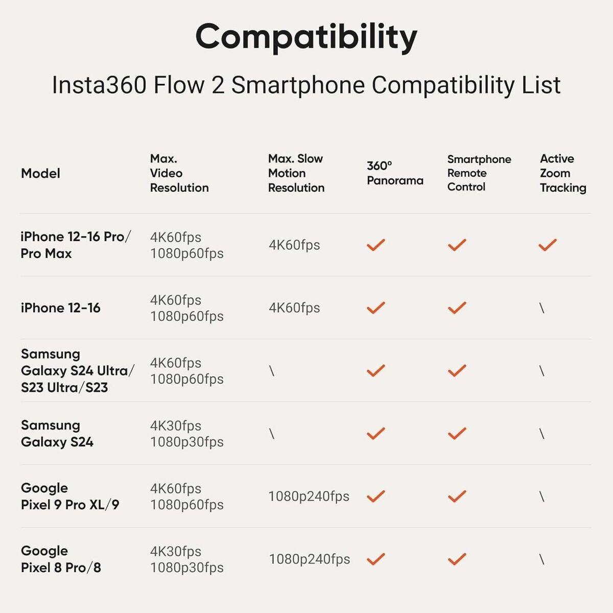 V2H3FD4EC123D5C1317E14461B41BFAD8ACR7479619P7